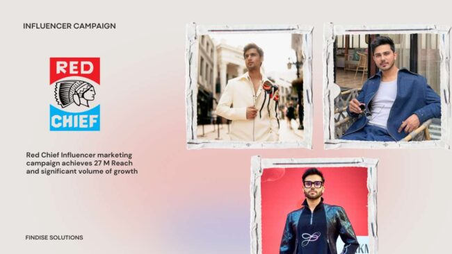 How Influencer Campaign for Red Chief Drives 27M Reach with 3 Creators