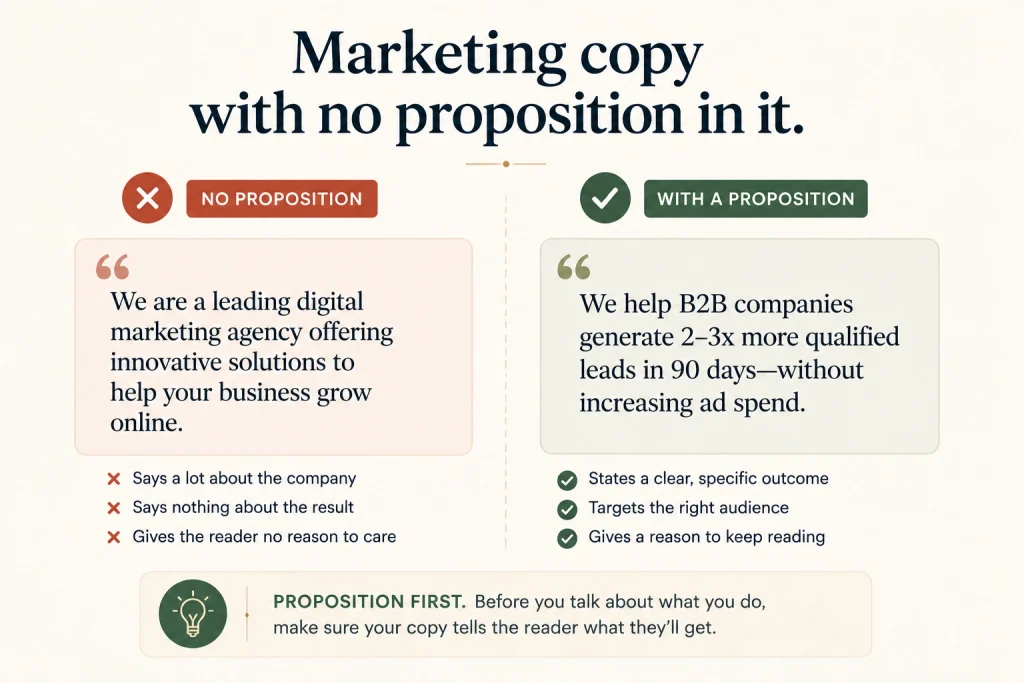 Marketing copy with no proposition in it

