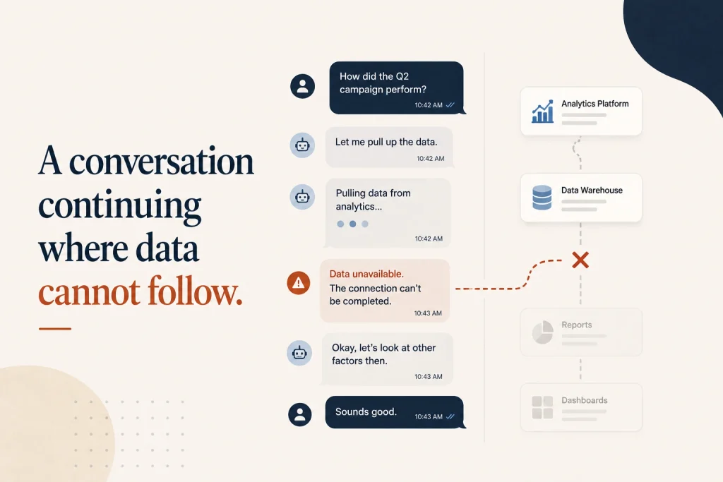 A conversation continuing where data cannot follow

