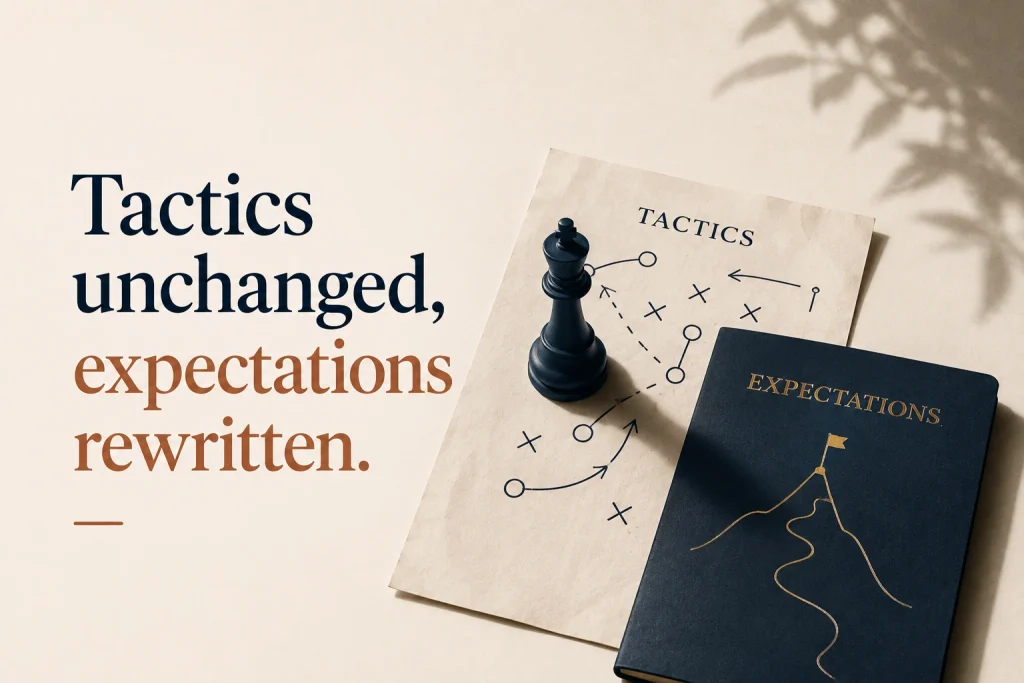 Tactics unchanged, expectations rewritten

