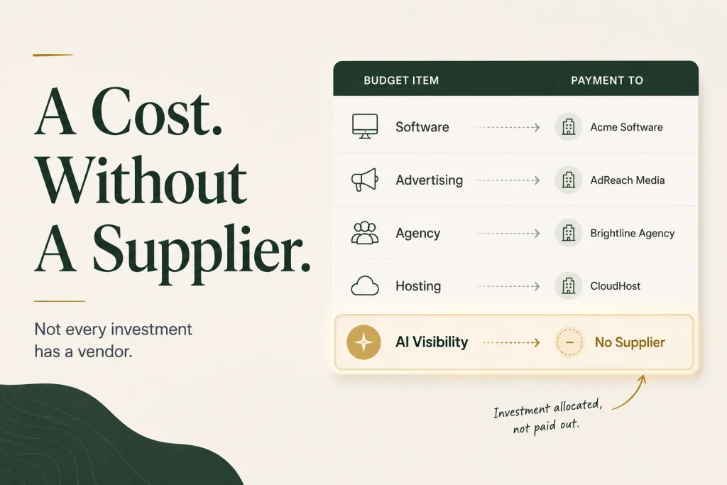 The cost that is not payable to a supplier

