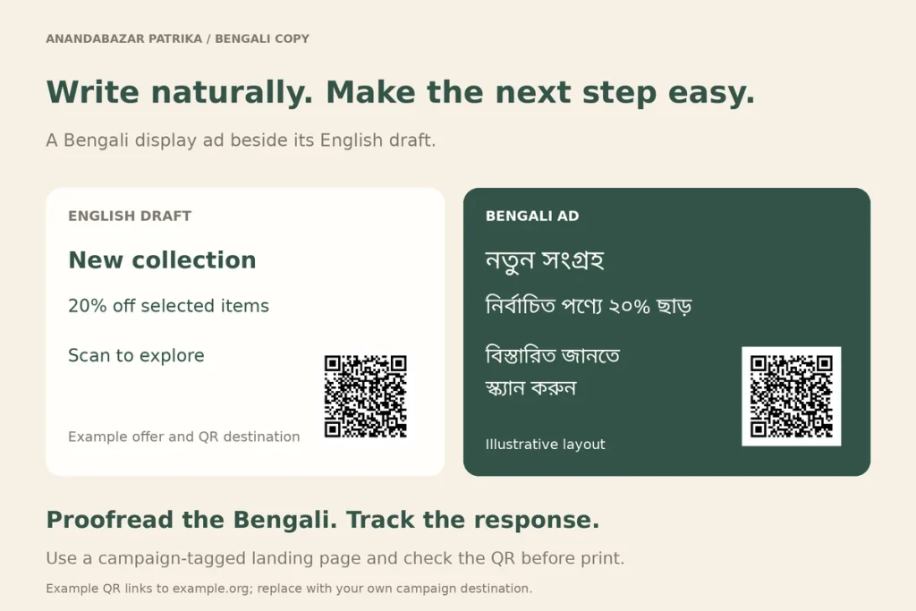A Bengali display ad layout with headline, offer and QR code beside its English draft