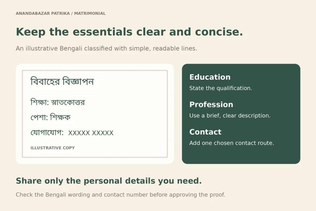 An illustrated Bengali matrimonial classified layout with short lines for education, profession and contact