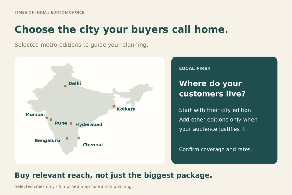 Map of India with metro editions highlighted for choosing a newspaper edition