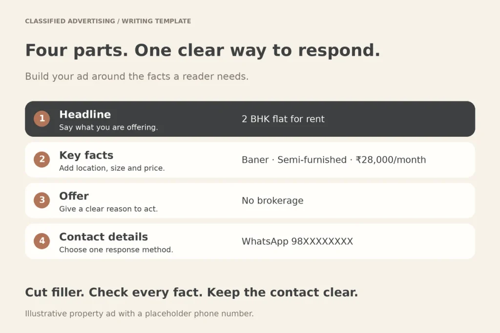Classified ad template: headline, key facts, offer, contact details