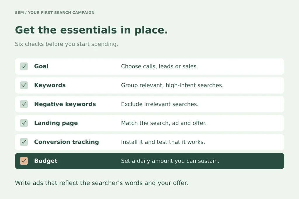 Checklist card for a first search campaign: goal, keywords, negative keywords, landing page, conversion tracking, budget