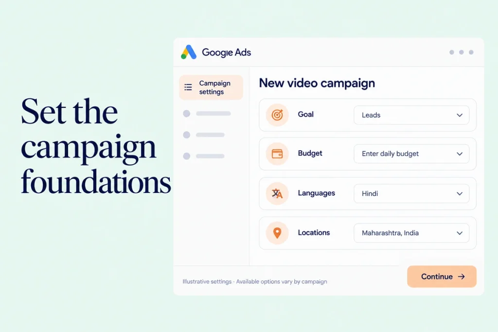 Google Ads new video campaign screen with goal, budget, language and location settings