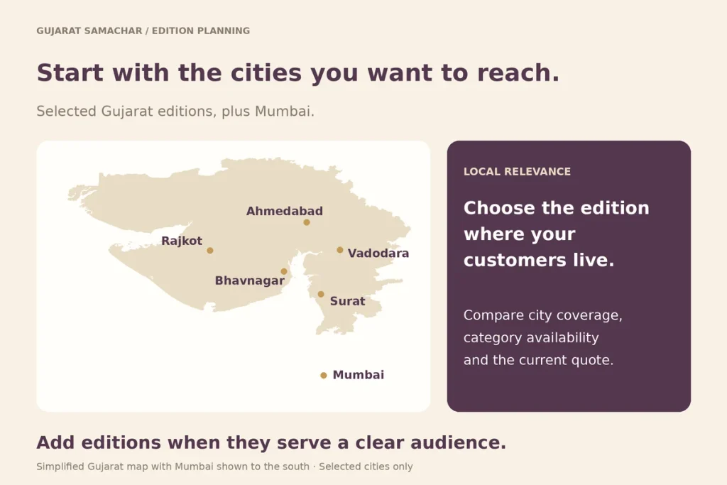 Map of Gujarat with Ahmedabad, Surat, Vadodara, Rajkot and Bhavnagar marked, plus Mumbai