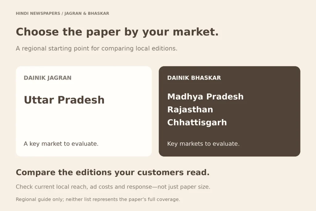 Two Hindi newspapers compared by strongest states