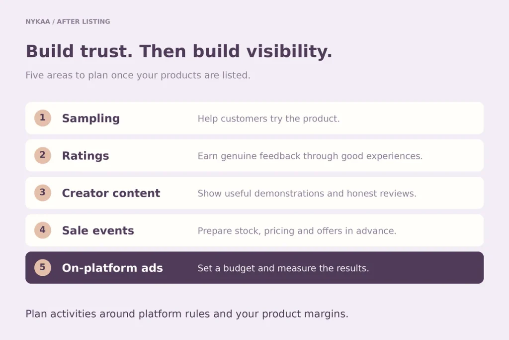After listing: sampling, ratings, creator content, sale events, on-platform ads