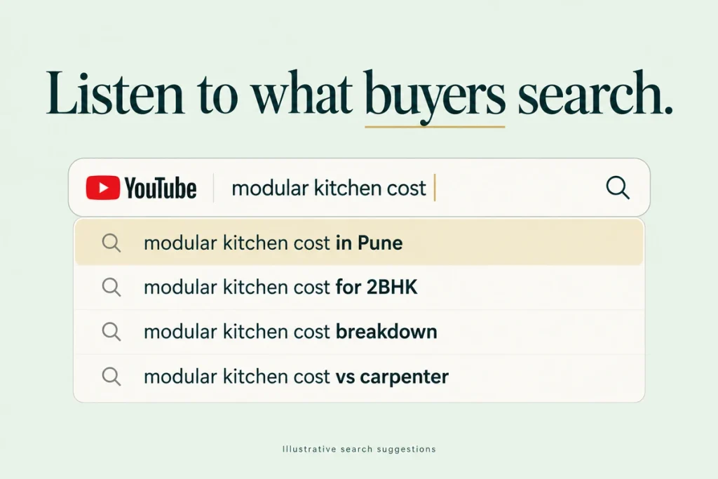 YouTube search bar showing autocomplete suggestions for modular kitchen cost.
